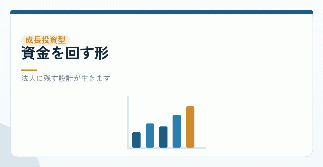 型その三：成長投資型を表したイラスト