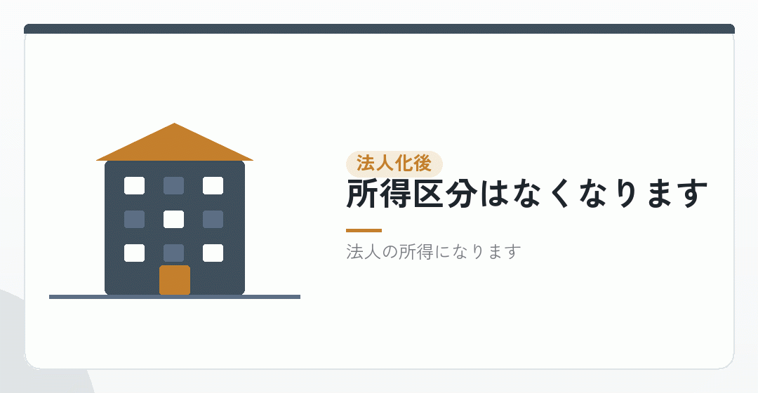 法人化すると区分の話はどうなるかを表したイラスト