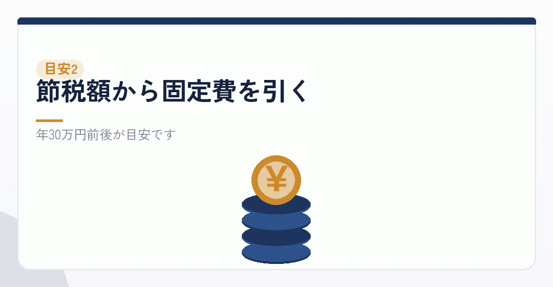 目安その二:維持コストを引いた残りを表したイラスト