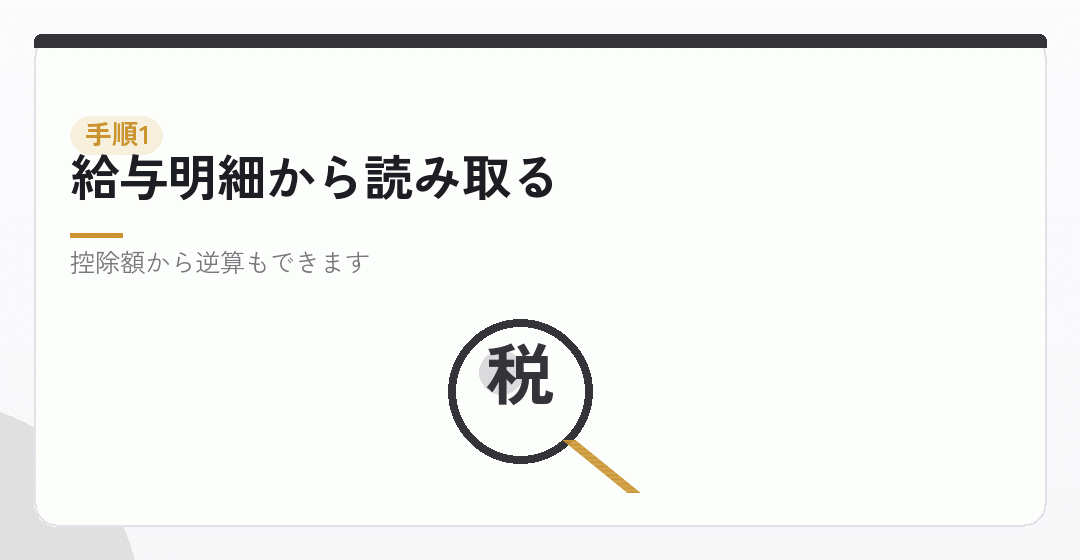 手順その一：いまの等級を確認するを表したイラスト