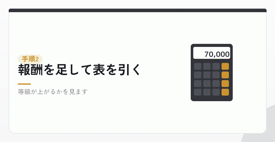 手順その二：合算後の等級を調べるを表したイラスト