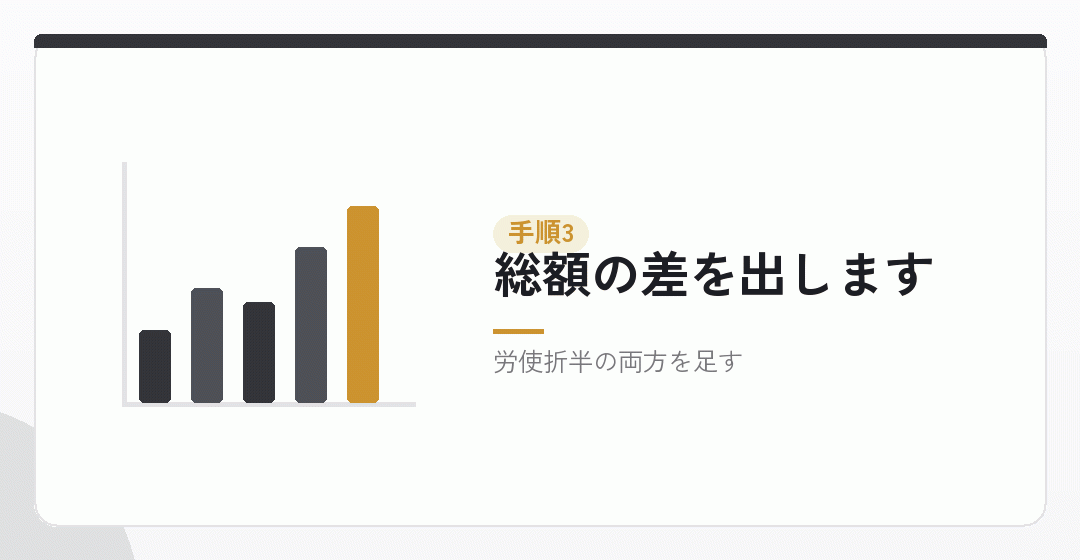 手順その三：増えた分を計算するを表したイラスト