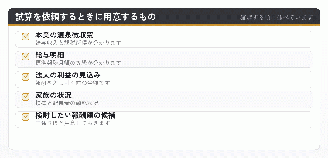 社会保険料の試算を依頼するときに用意する資料のチェックリスト