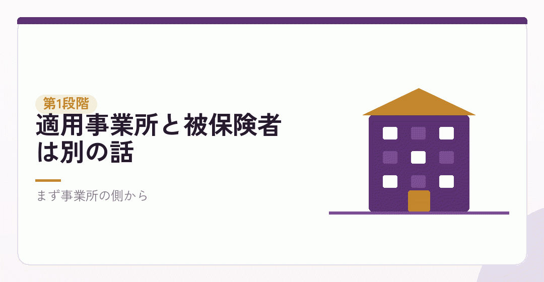 法人は、役員一人でも適用事業所になるを表したイラスト