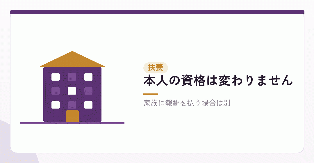 扶養に入っている家族への影響を表したイラスト