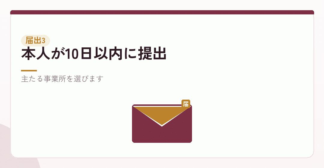 二以上事業所勤務届を表したイラスト