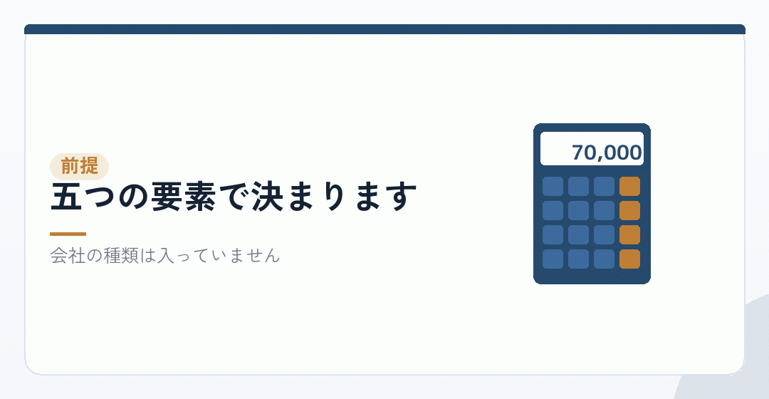 税額を決める要素を並べるを表したイラスト