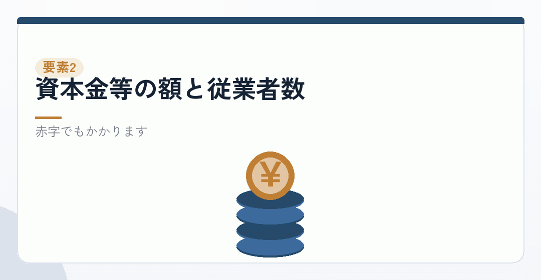 均等割も同じですを表したイラスト