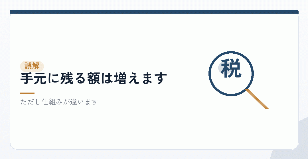 費用の差が節税に見える理由を表したイラスト