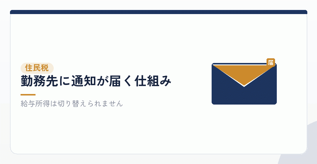 経路その一：住民税。給与所得は原則として特別徴収ですを表したイラスト