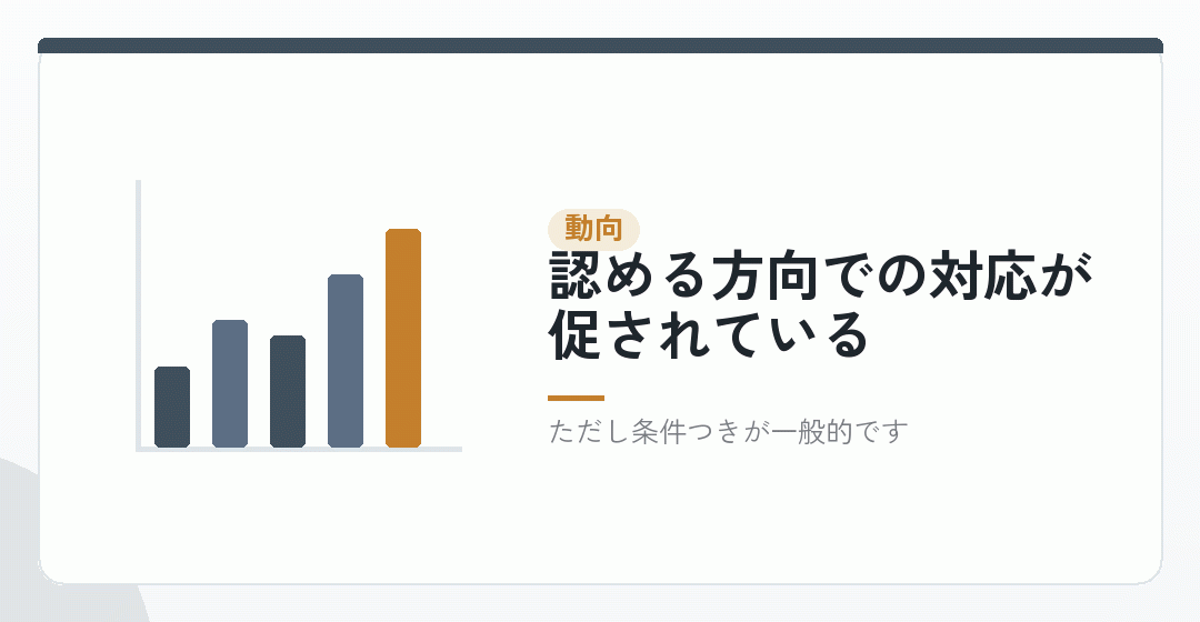 厚生労働省のガイドラインと、企業側の動向を表したイラスト
