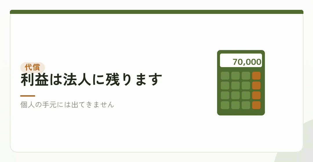 代わりに、何が起きるのかを表したイラスト