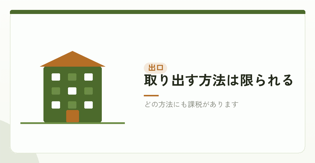 法人に残した資金を、あとで受け取れるのかを表したイラスト