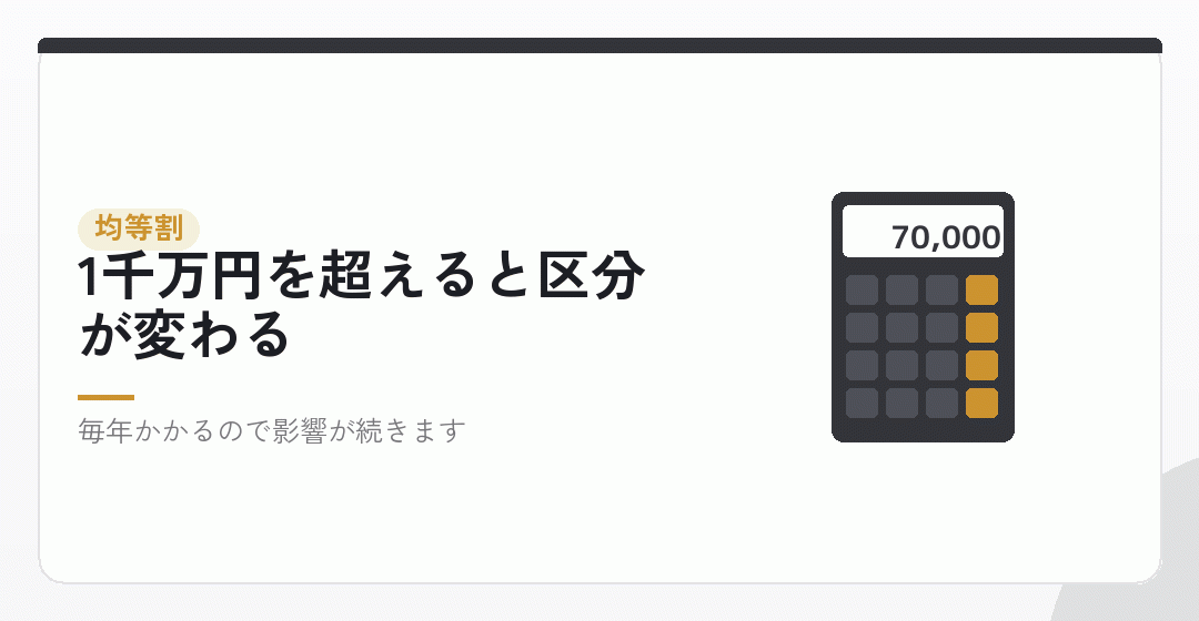 金額で変わるもの その二：法人住民税の均等割を表したイラスト