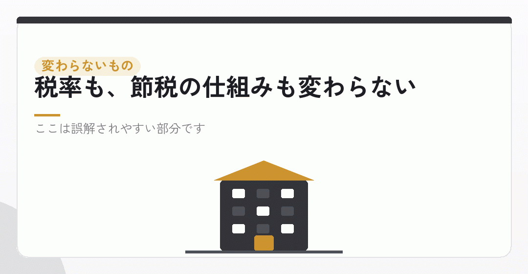 金額で変わらないものを表したイラスト