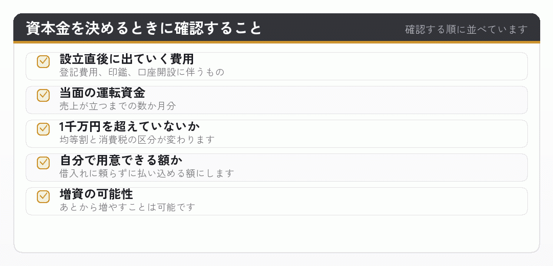 資本金の額を決めるときに確認する項目のチェックリスト