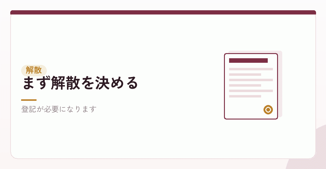 第一段階：解散の決議と登記を表したイラスト