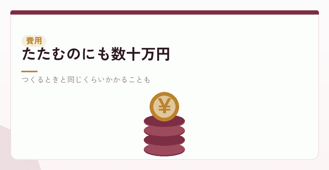 かかる費用を並べてみるを表したイラスト
