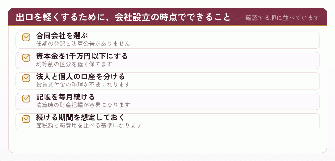 法人をたたむときの負担を軽くするために設立時にできることのチェックリスト