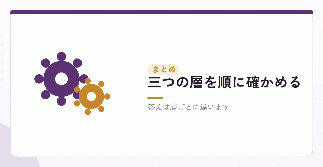 まとめを表したイラスト