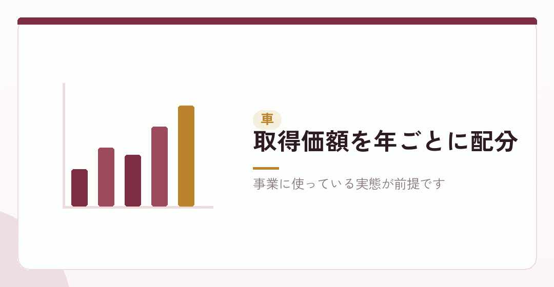 車を法人で持つ場合の減価償却を表したイラスト