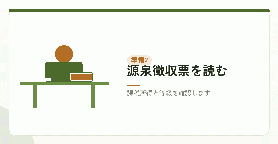 準備その二:本業の数字を把握するを表したイラスト