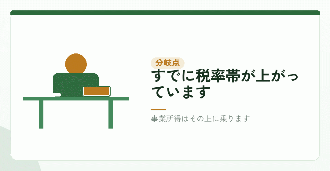給与があると分岐点が下がりますを表したイラスト