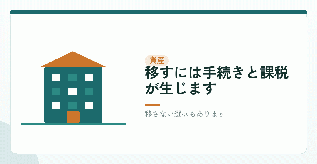 資産の引き継ぎを表したイラスト