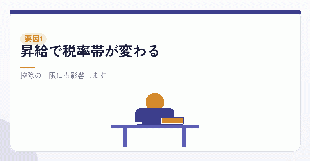 変動要因その一：本業の給与を表したイラスト