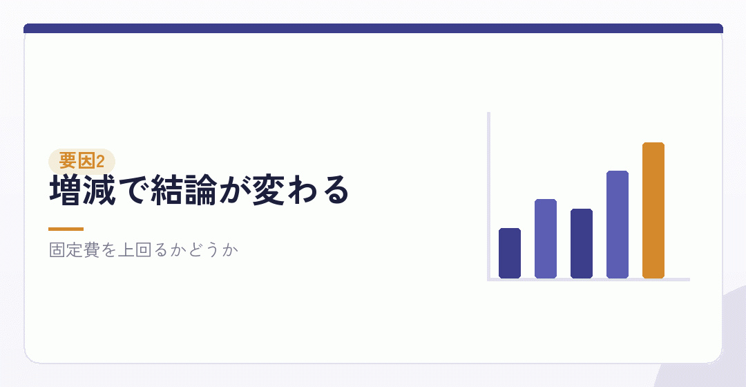 変動要因その二：副業の利益を表したイラスト