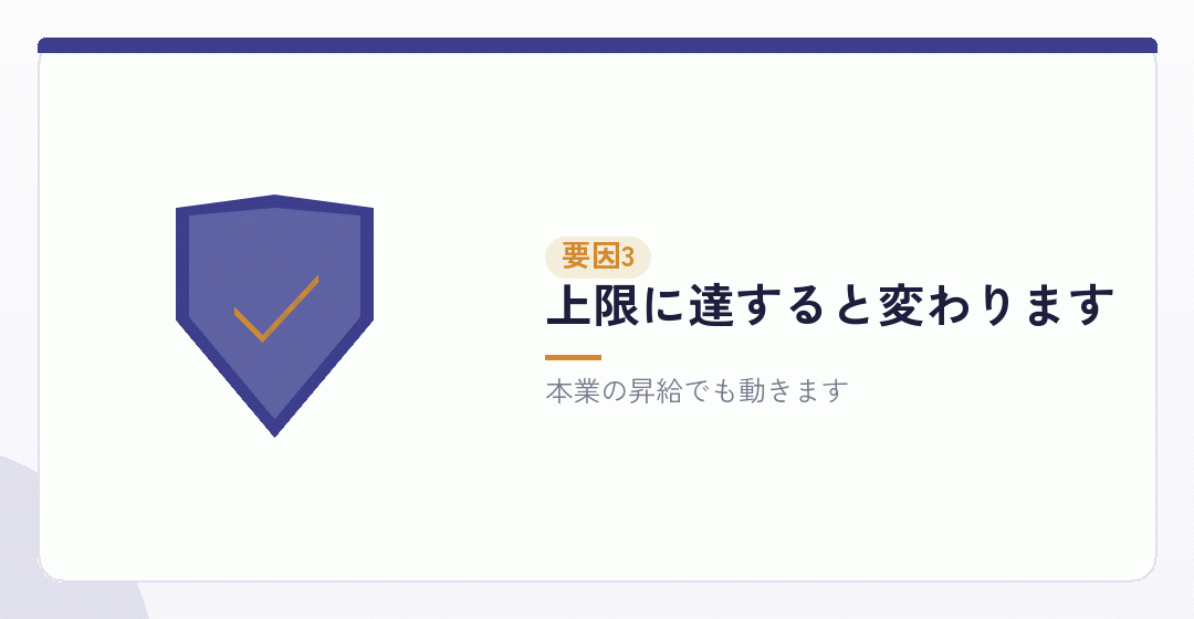 変動要因その三：社会保険の等級を表したイラスト