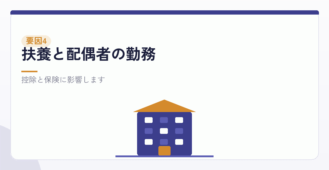 変動要因その四：家族の状況を表したイラスト