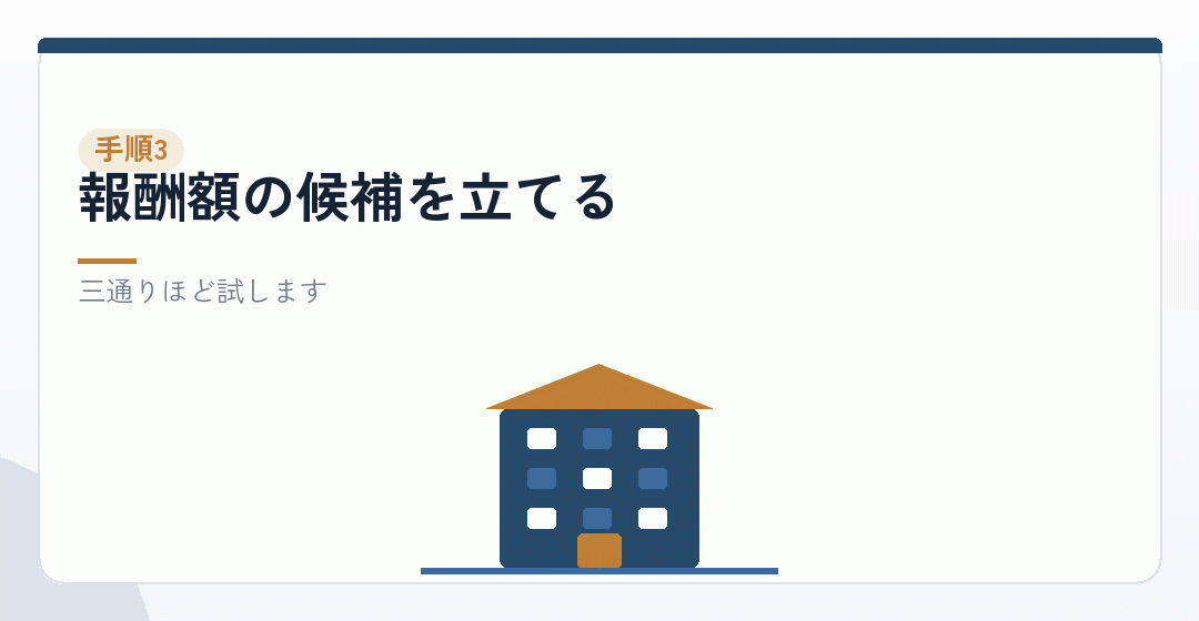 手順その三:法人化後を想定するを表したイラスト