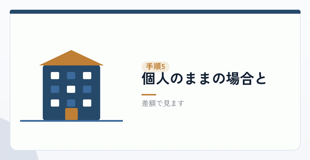 手順その五:比べて判断するを表したイラスト