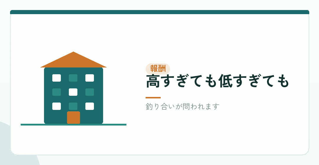 役員報酬の額と実体の関係を表したイラスト