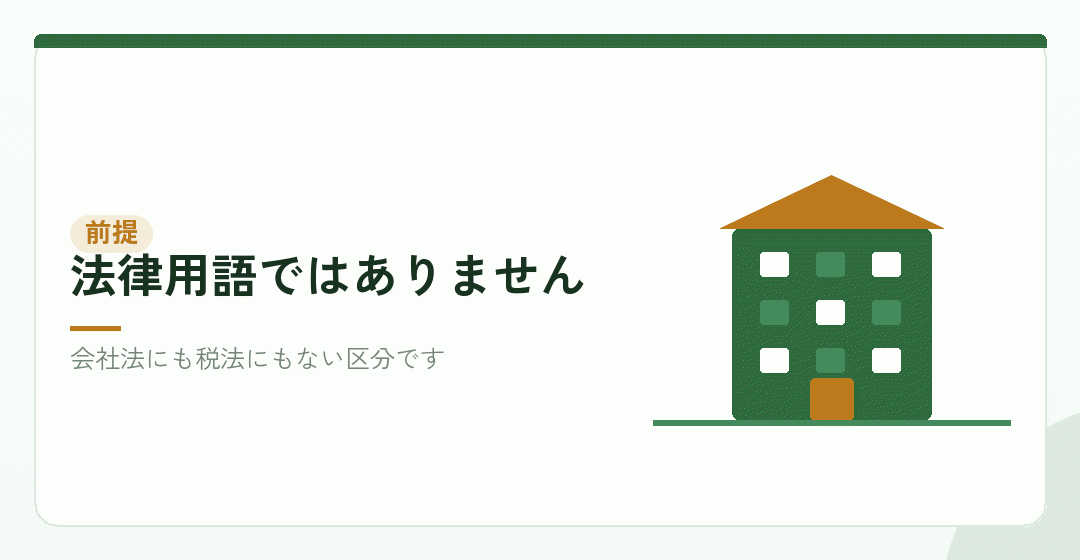 マイクロ法人という言葉の位置づけを表したイラスト