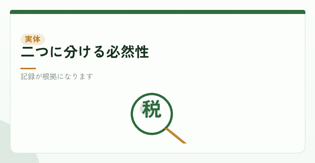 実体をどう示すかを表したイラスト