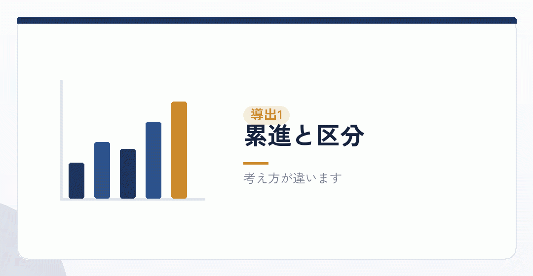 導かれること その一：税率の体系が分かれるを表したイラスト