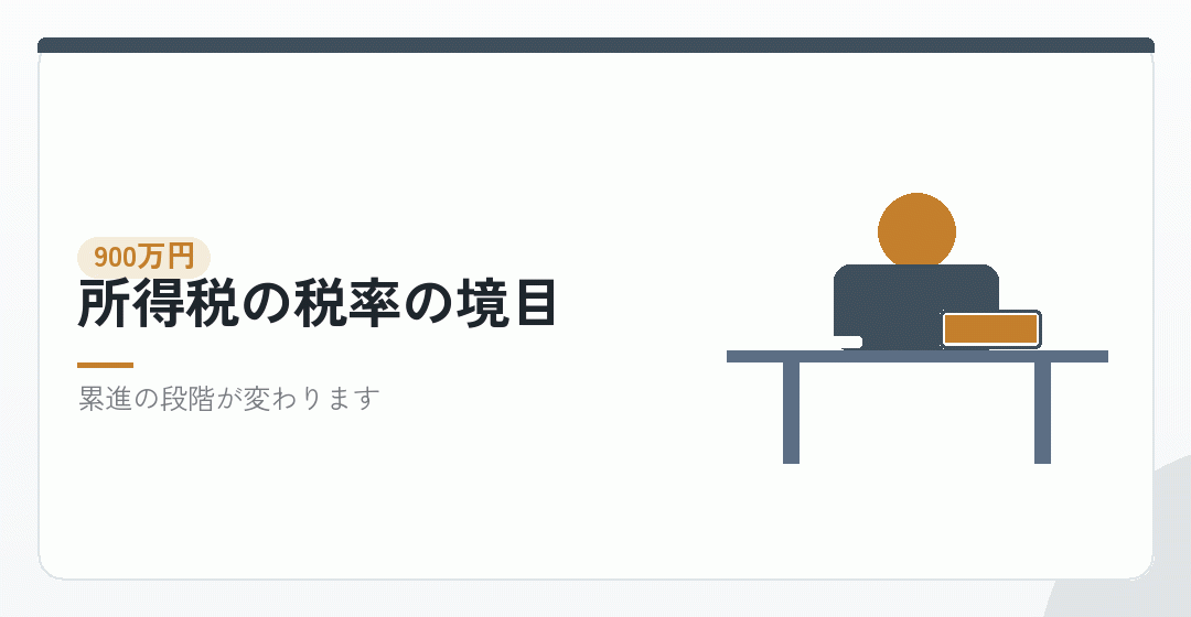 なぜ900万円が出てくるのかを表したイラスト