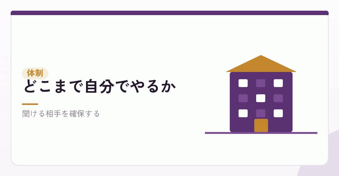 回る体制をつくるための選択肢を表したイラスト