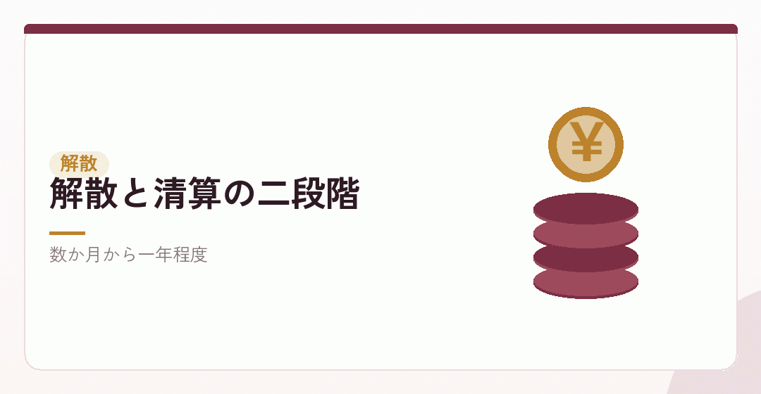 法人をたたむ場合の手順と費用を表したイラスト