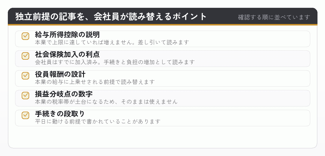 独立前提の会社設立記事を会社員が読み替えるポイントのチェックリスト