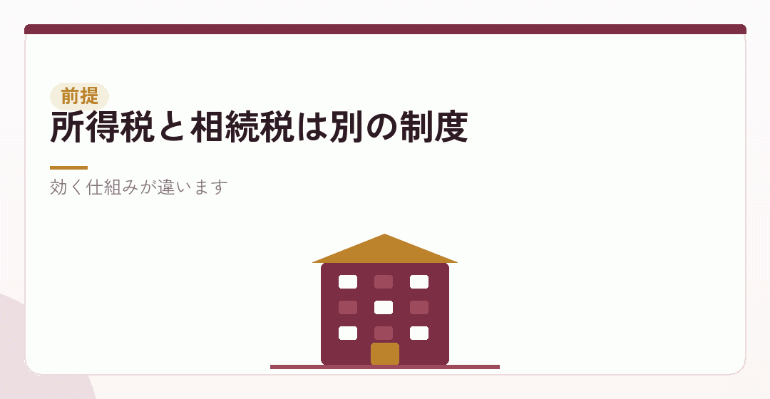二つの「節税」を分けるを表したイラスト