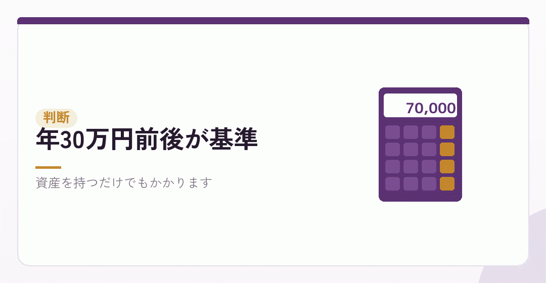 固定費と収益を比べるを表したイラスト