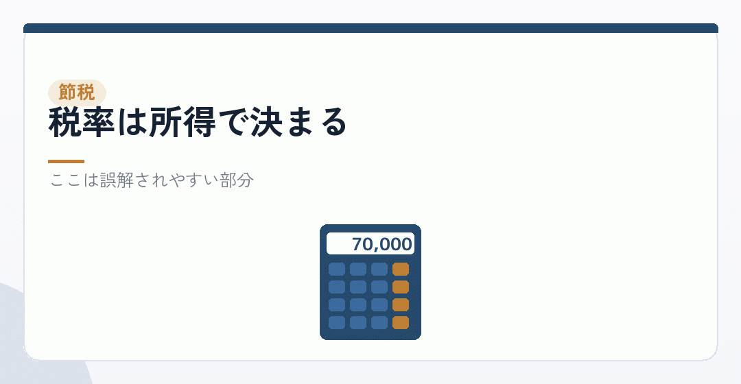 節税の効果は形態で変わらないを表したイラスト