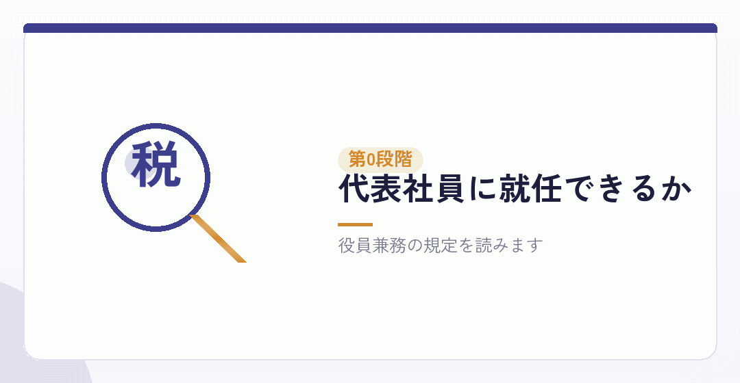 手続きの前に、就業規則の確認を表したイラスト