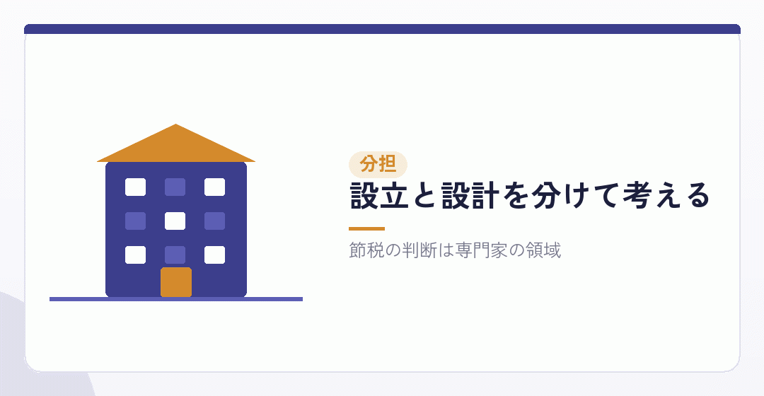 どこまで自分でやるかを表したイラスト