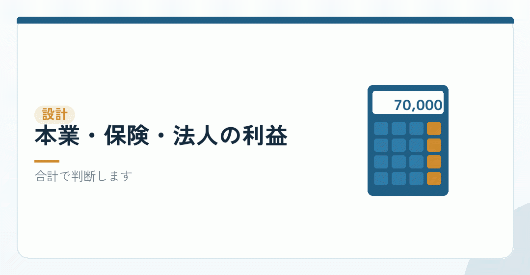 報酬額を決めるとき、会社員が見る三つの数字を表したイラスト