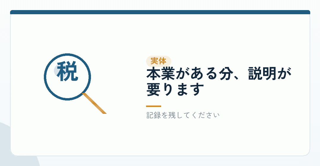 実体をどう示すかを表したイラスト