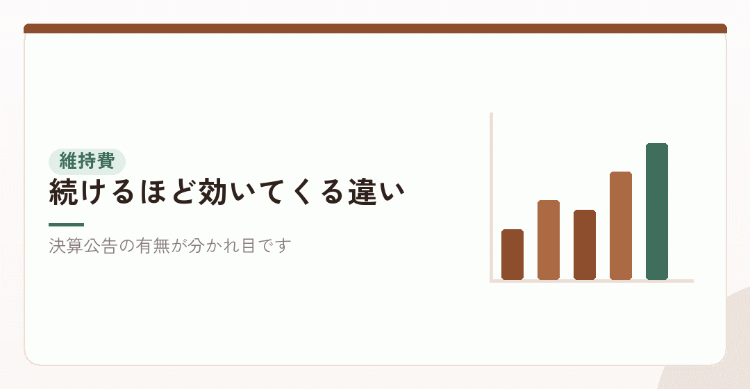 毎年かかる維持コストの差を表したイラスト